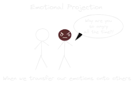 Emotional Projection.webp