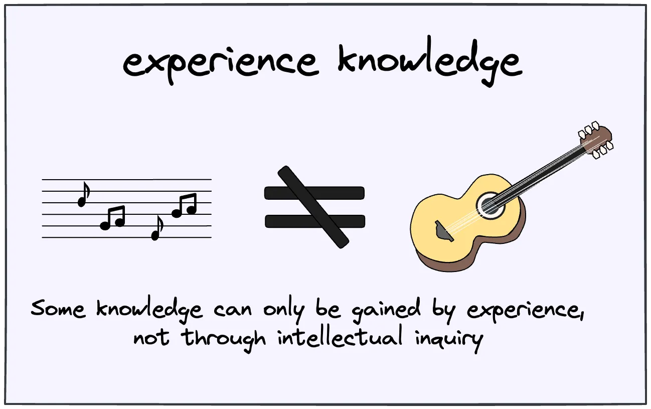 experience knowledge