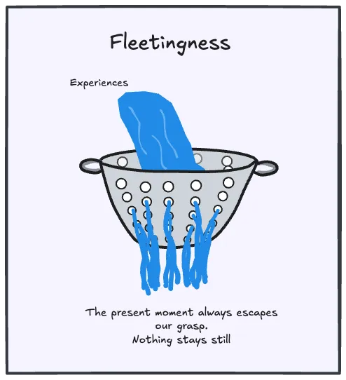 Experiences are unique because they are fleeting and irreplaceable