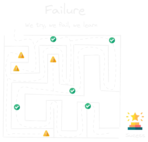 Failure.webp