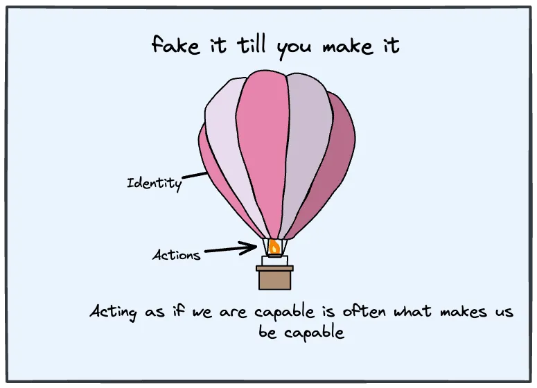 Fake it till you make it