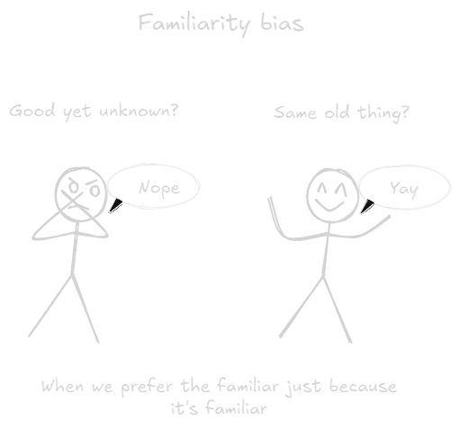 Familiarity bias.webp