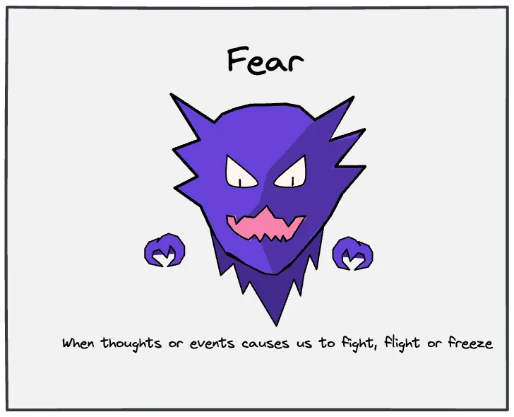 Fear is a primal survival emotion triggered by perceived danger