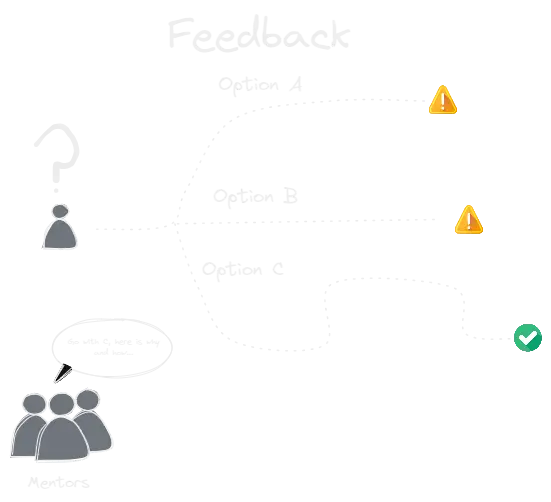 Feedback.webp