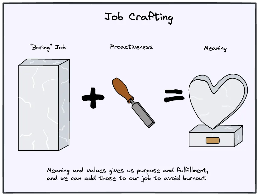 Finding meaning in work increases fulfillment and resilience