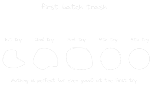 First Batch Trash.webp