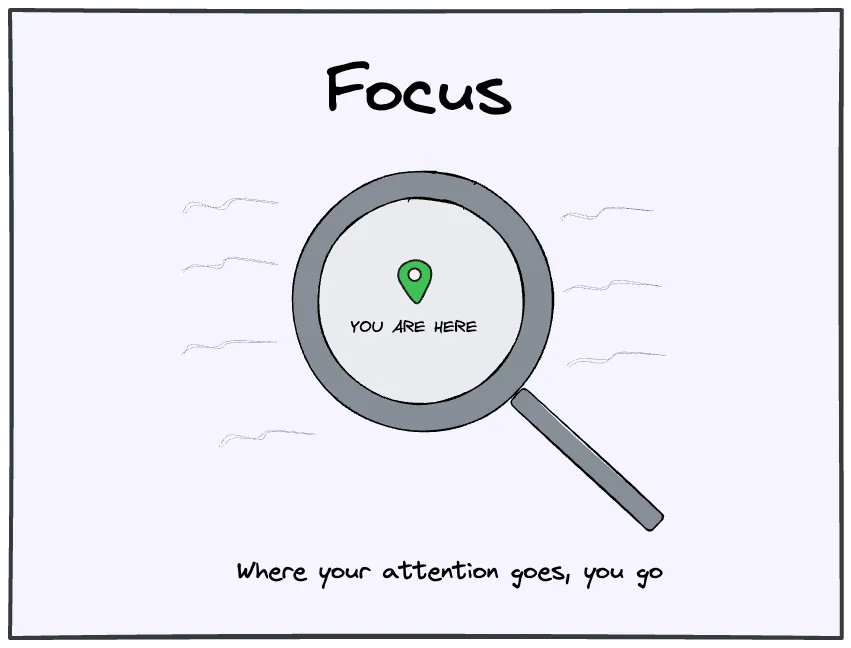 Focus