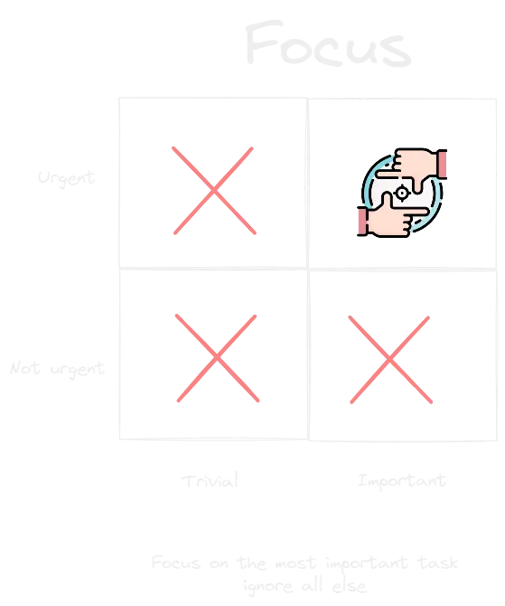 Focus.webp
