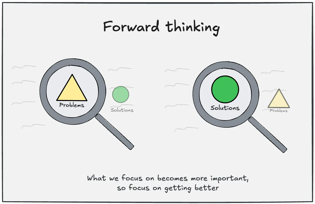 Focus on what you can do next not what went wrong