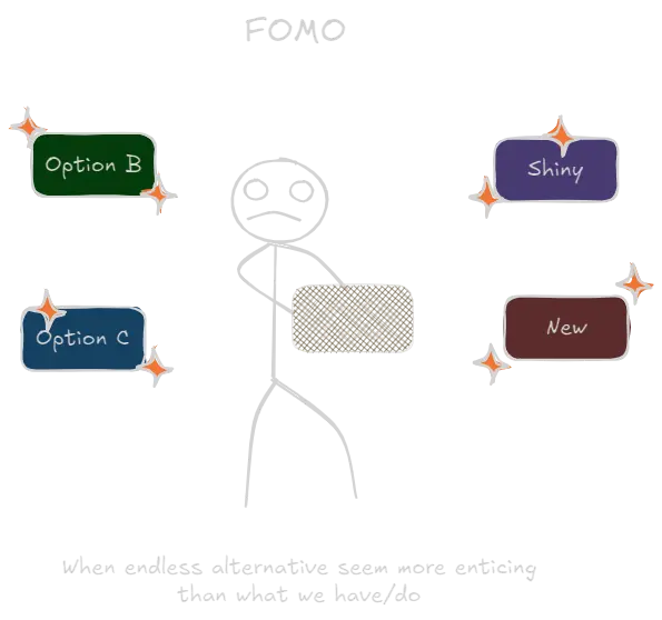 FOMO.webp