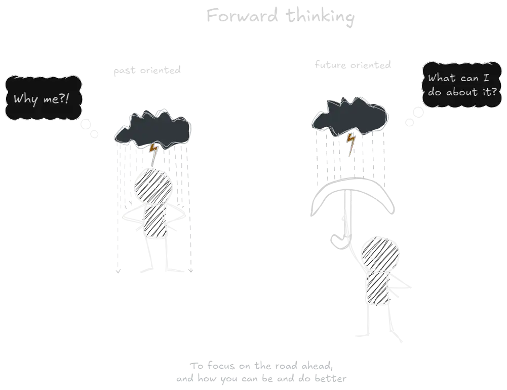 forward thinking.webp