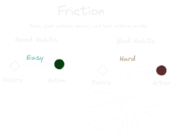 Friction.webp