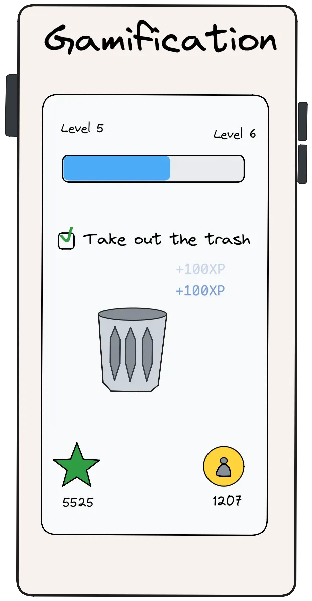 Gamification increases motivation by making activities enjoyable
