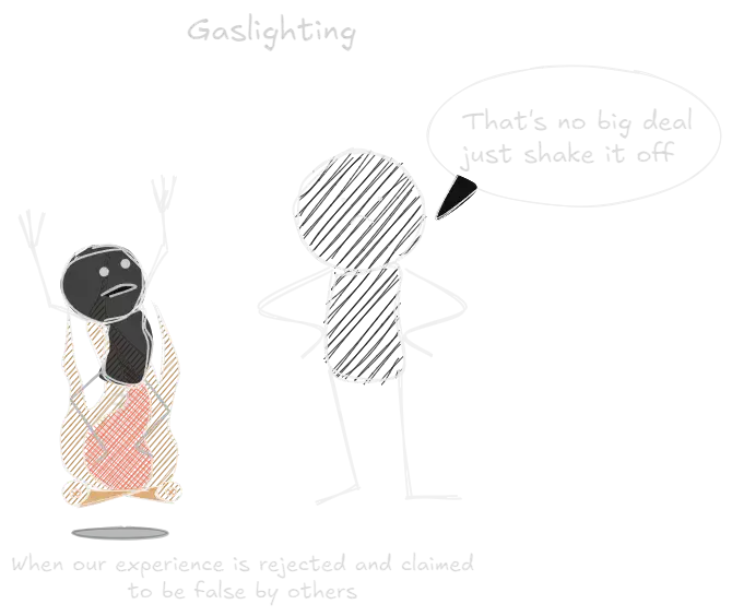 Gaslighting.webp
