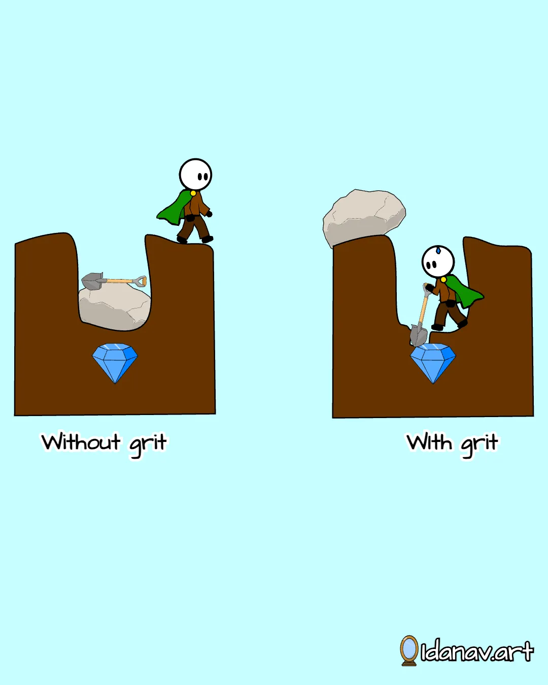 Grit (book) (sketch)