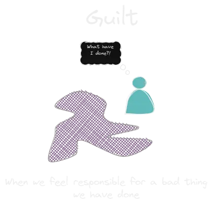 Guilt.webp