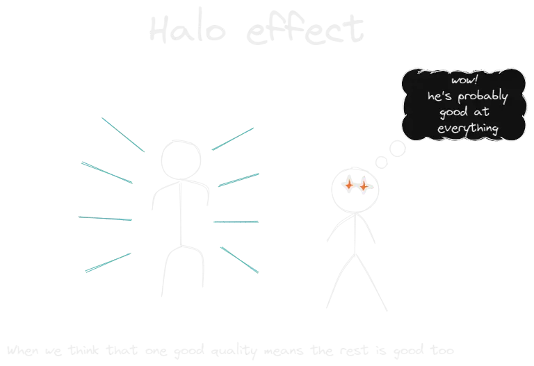 Halo effect.webp