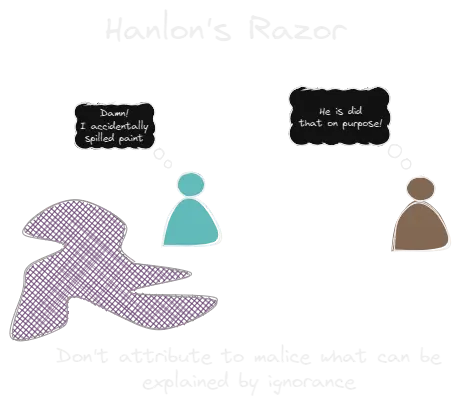 Hanlon&#39;s Razor.webp