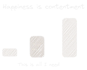 Happiness is contentment.webp
