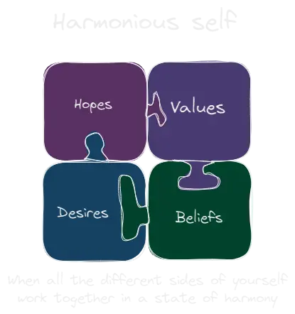 harmonious self.webp