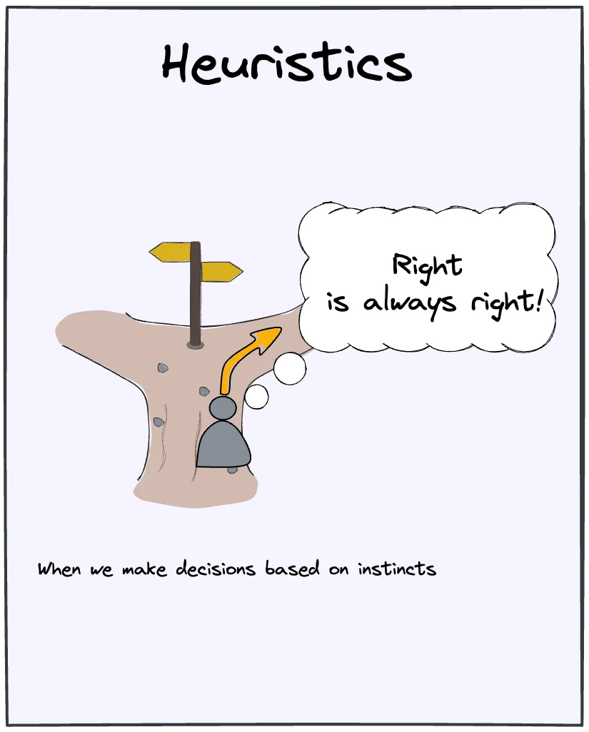 Heuristics are mental shortcuts enabling fast automatic decisions