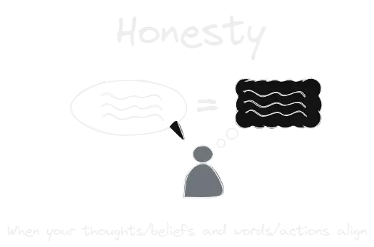 Honesty.webp