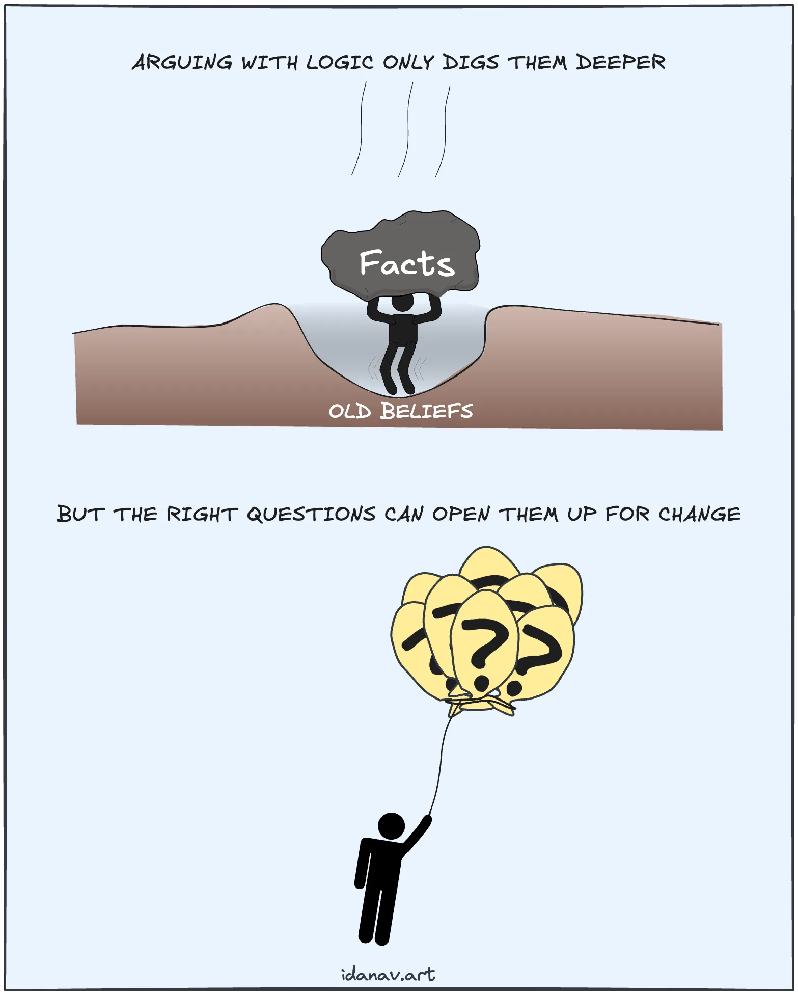 How to change their mind (insight)