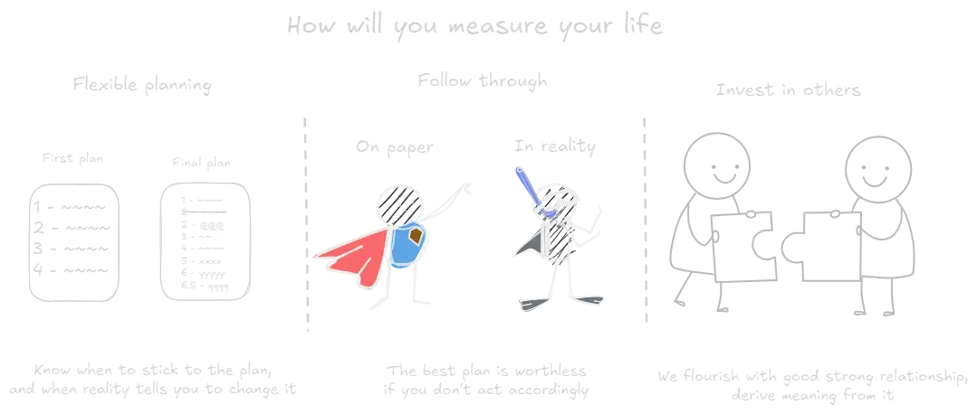 How Will You Measure Your Life (book).webp