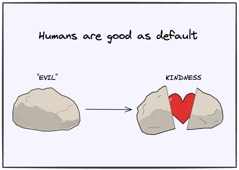 humans are good as default