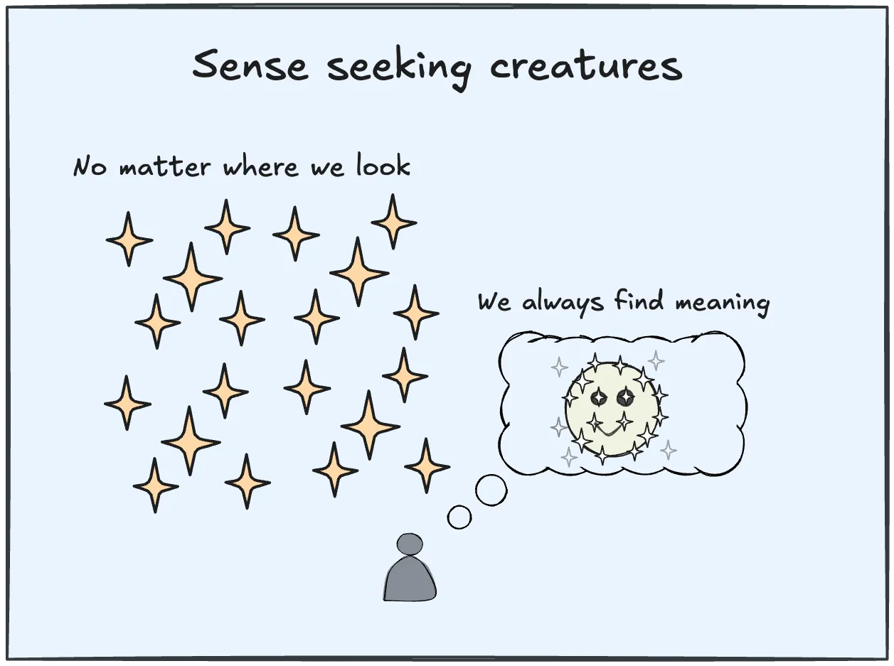 Humans compulsively seek patterns and meaning even in chaos
