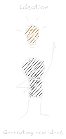 Ideation.webp