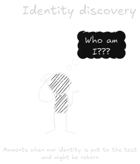 Identity Discovery.webp