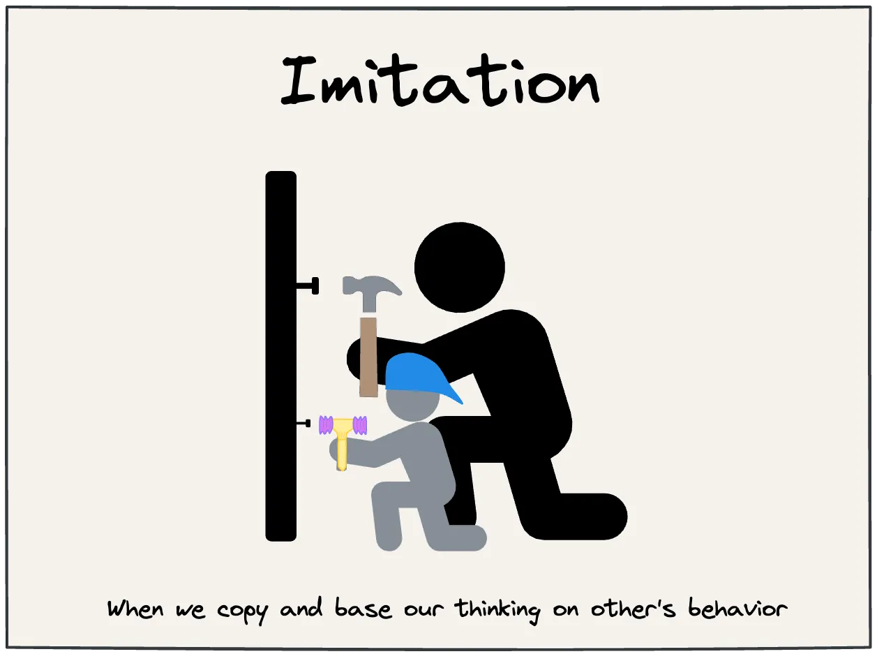 Imitation internalizes others' behaviors and mental models at varying depths