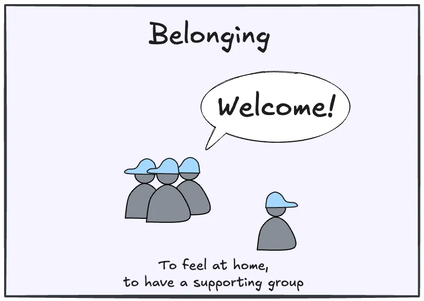 Inclusion means proactively welcoming and believing in others