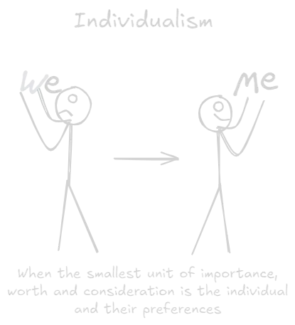 Individualism.webp