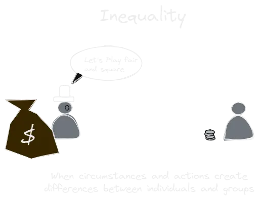 Inequality.webp