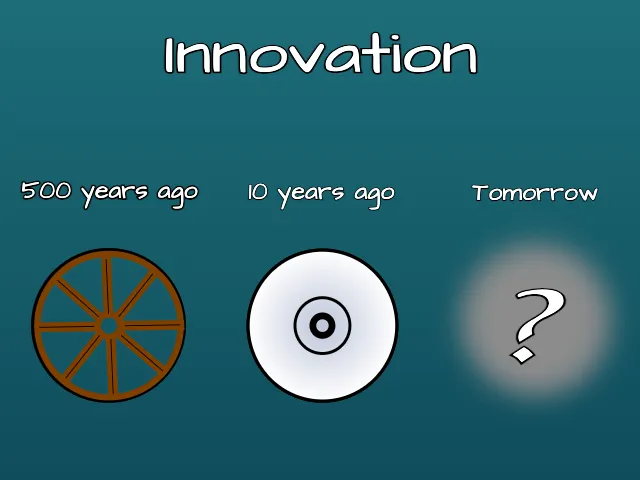 Innovation is generating something genuinely new that hasn't existed before (sketch)