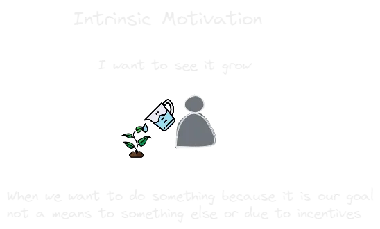 Intrinsic Motivation.webp