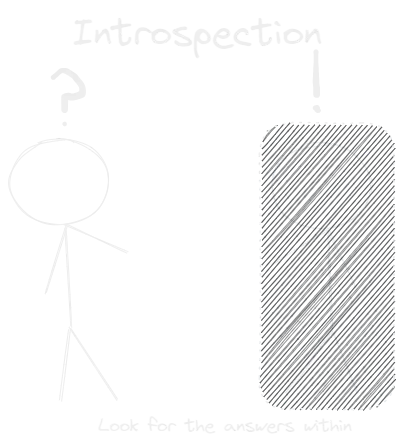 introspection.webp