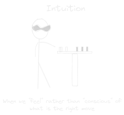 Intuition.webp