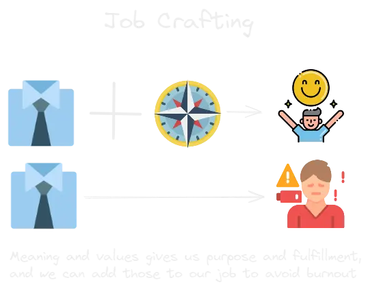 job crafting.webp