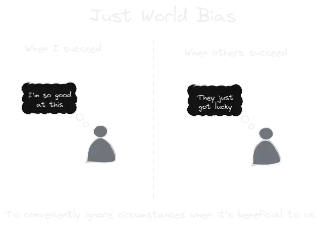 Just World Bias.webp