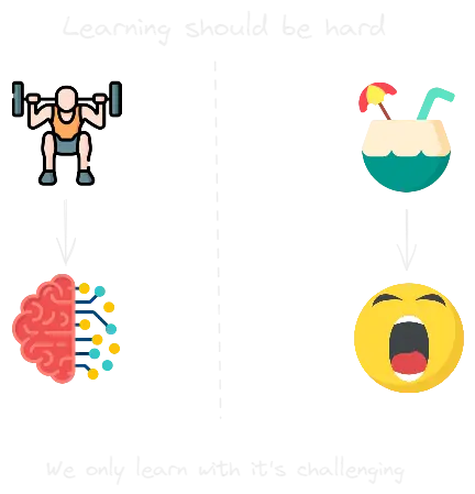 learning should be hard.webp