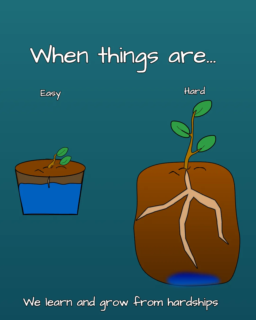 learning should be hard