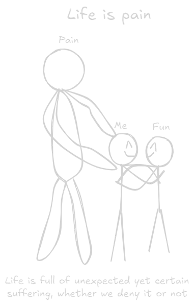 Life is pain.webp