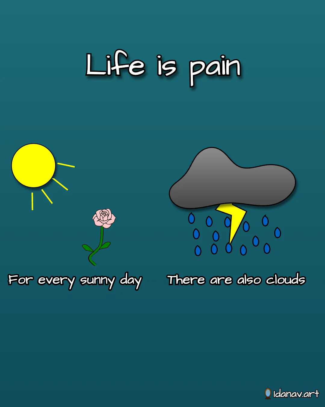 Life is pain
