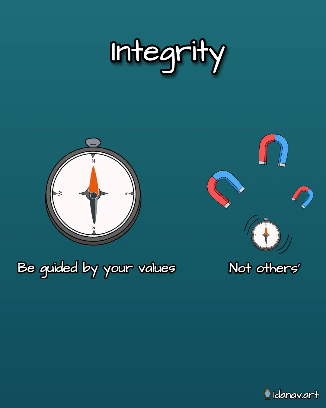 Living in alignment with your values