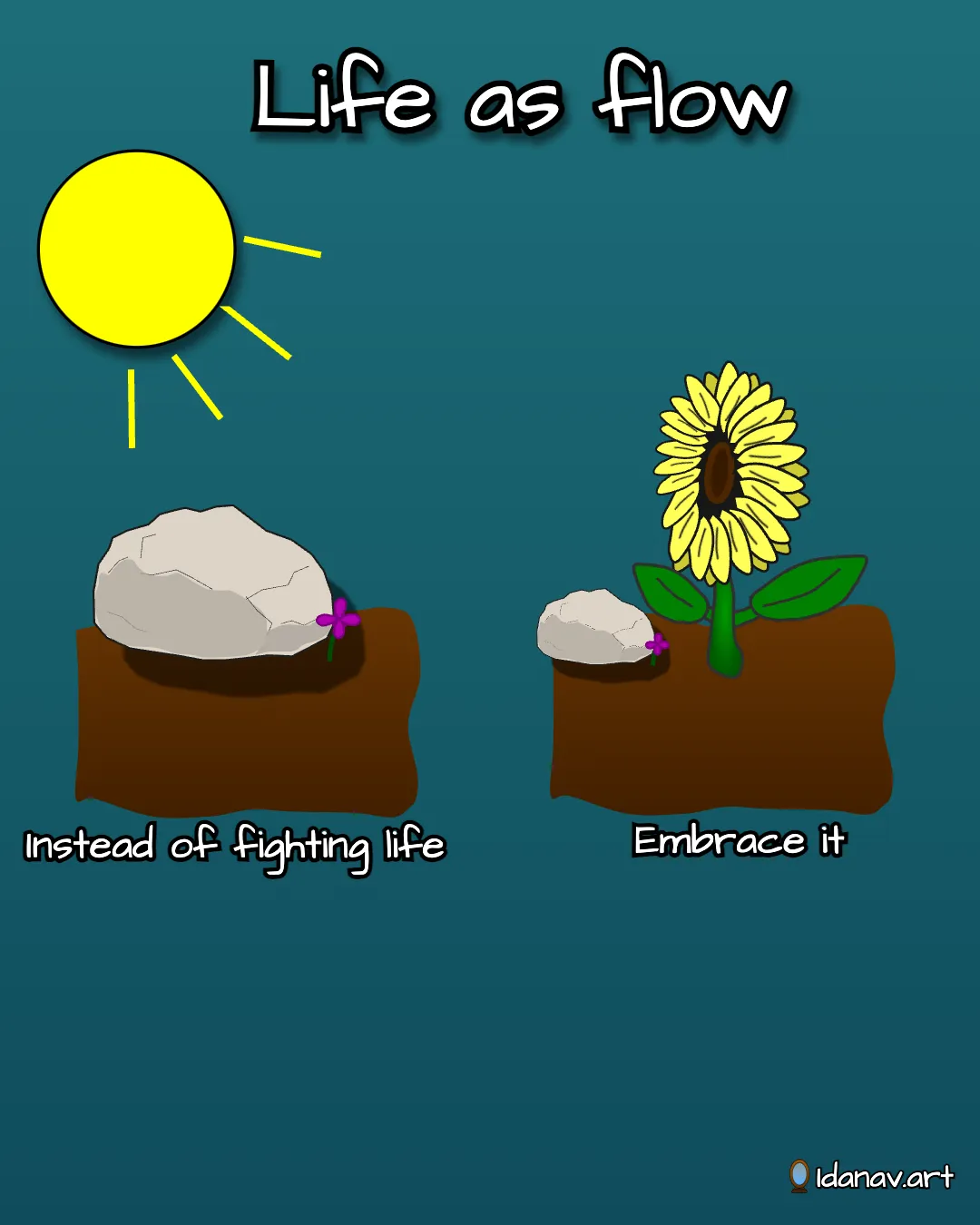 Living in harmony with natural processes enables wellbeing