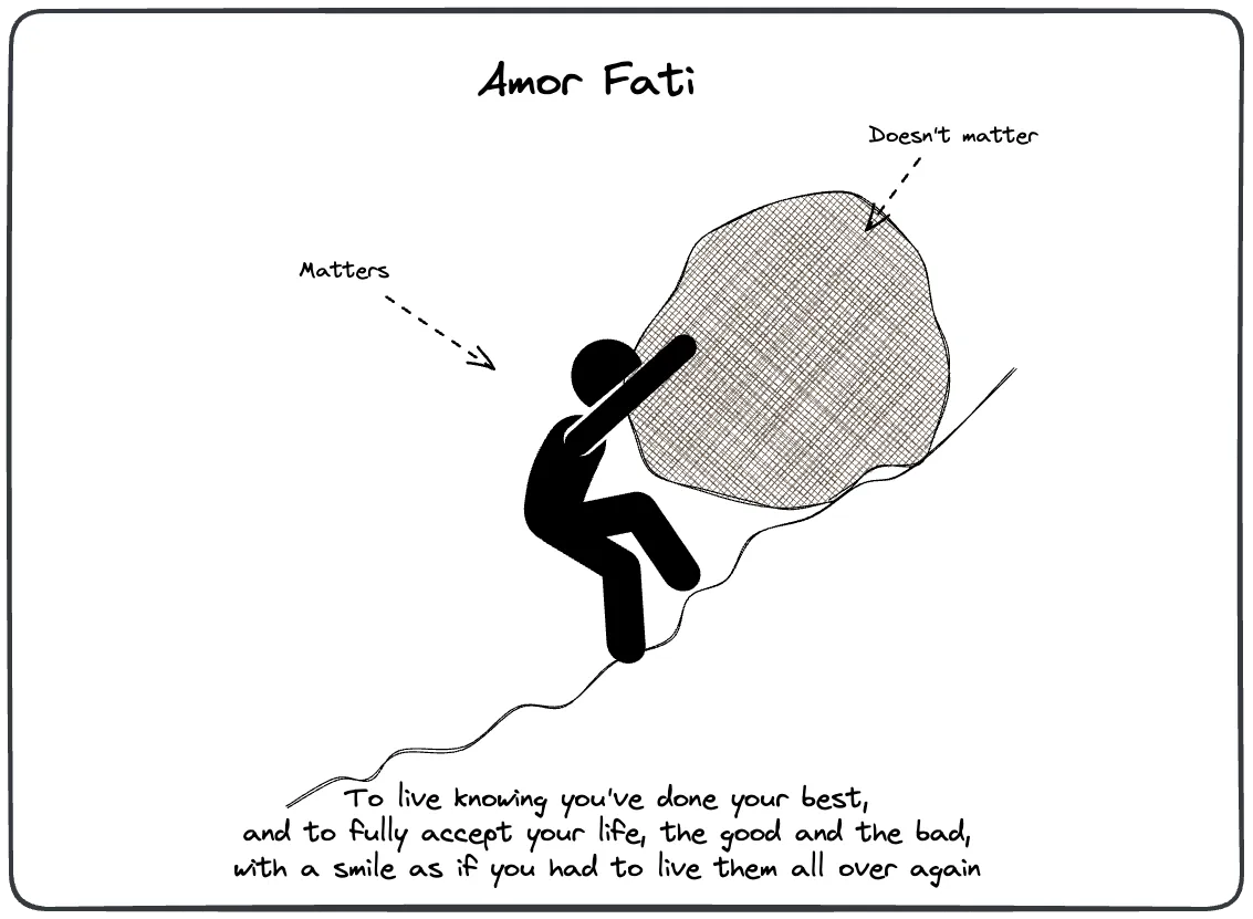 Love your fate as if you chose it