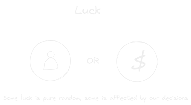 Luck.webp